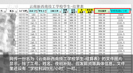 强制实习与克扣工资疑云 当酒店管理专业遭遇“进厂打螺丝”