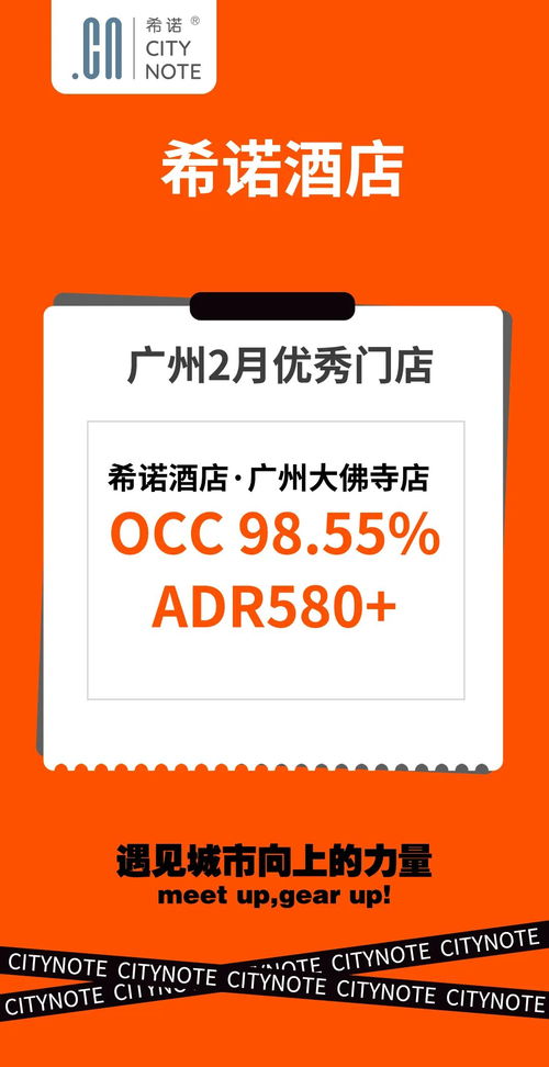 壹隅月刊 希诺产品迭代 新店签约 西安大雁塔不夜城店 迈点生活方式酒店品牌排名上升突破前10位